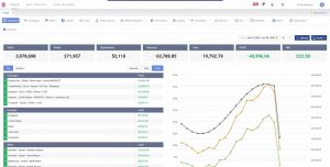 voluum click tracking software