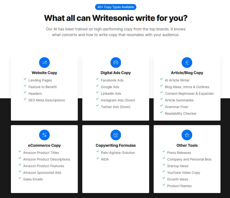 writesonic review