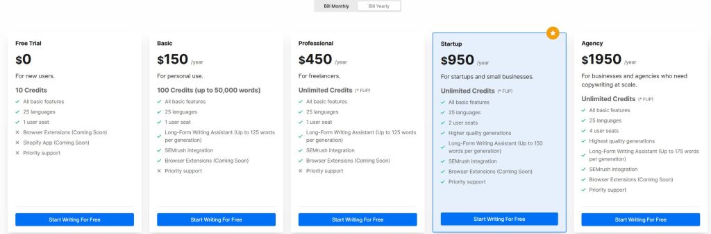 writesonic annual billing