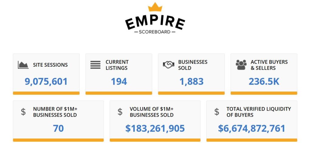 empire-flippers-scoreboard