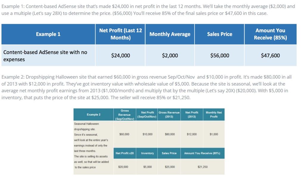 empire flippers valuation example