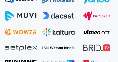 best ott platforms