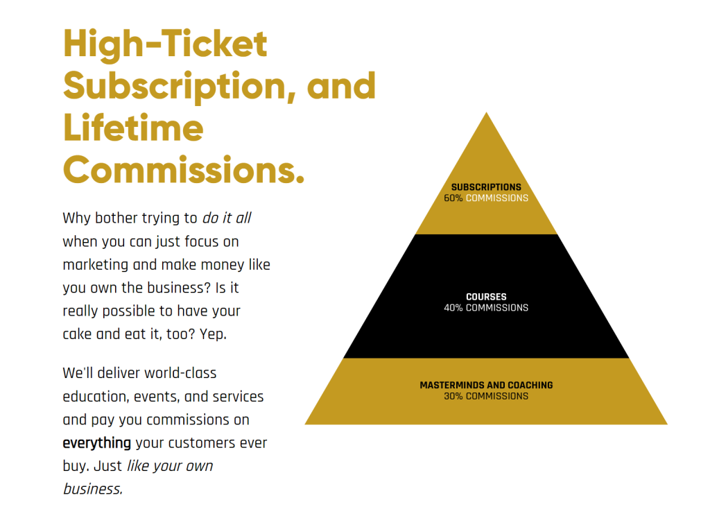 legendary marketer high ticket affiliate program