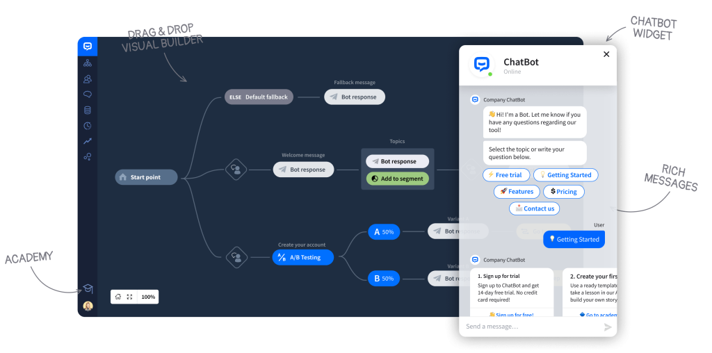 chatbot by livechat review
