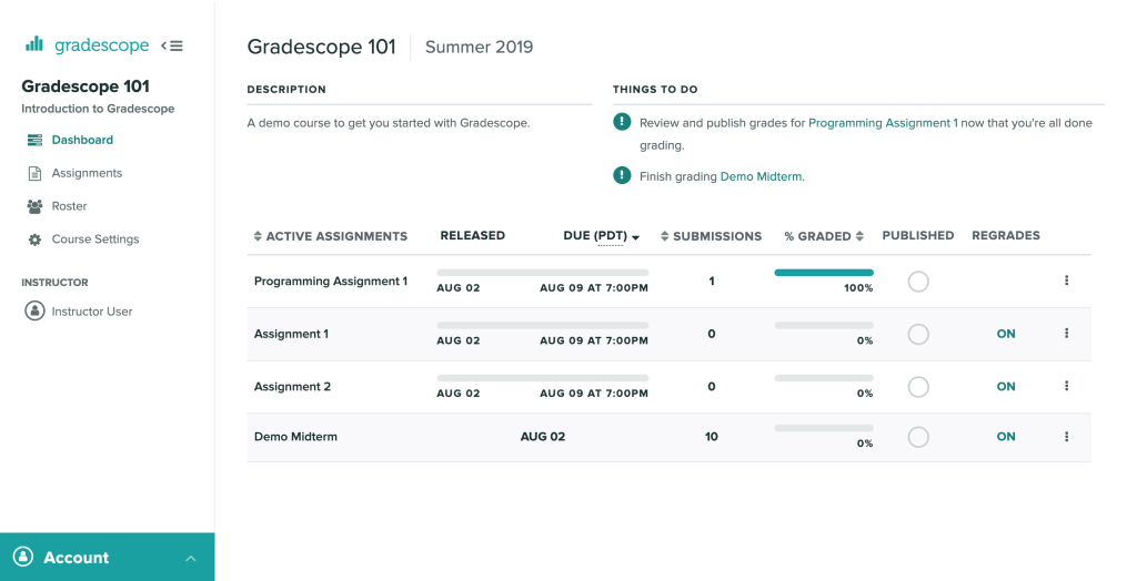 gradescope review