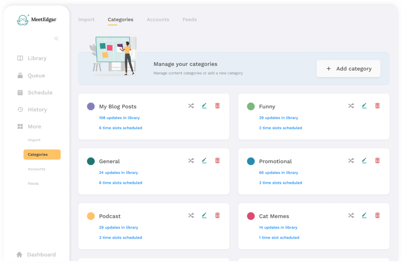 meetedgar repurposing software 