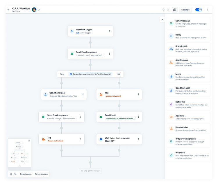 CLICKFUNNELS AUTOMATION WORKFLOW