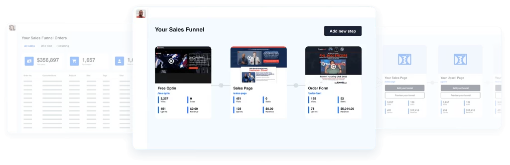 clickfunnels 2.0 Visual Funnel Builder