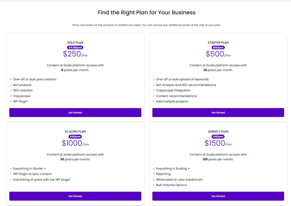 content at scale pricing