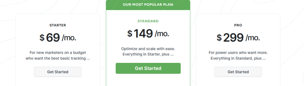 CLICKMAGICK-PRICING