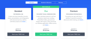 prezi-indivdual-plan