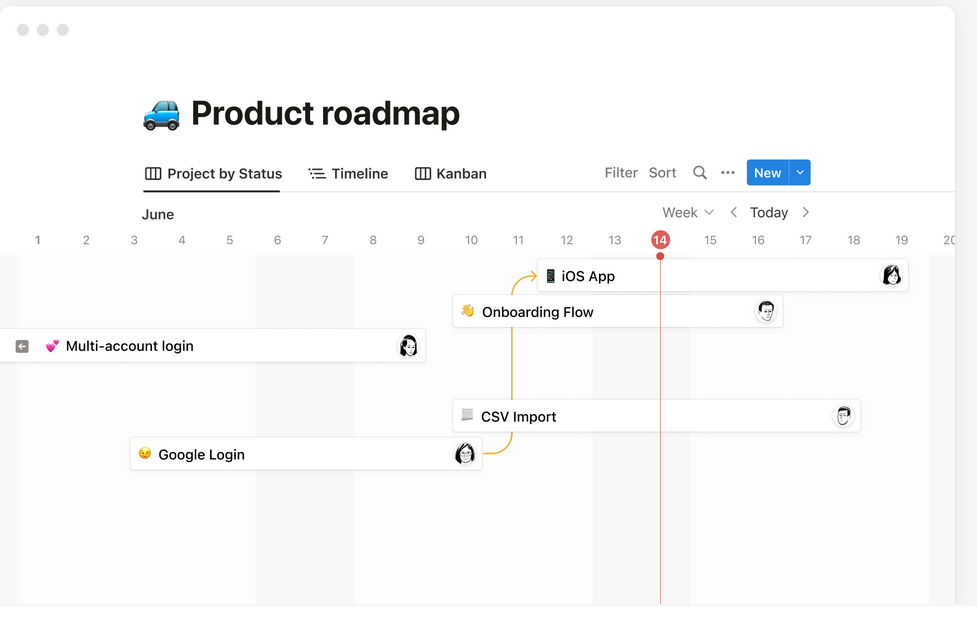 How to Use AI to Be More Productive