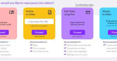 how to leverage the power of ai in marketing